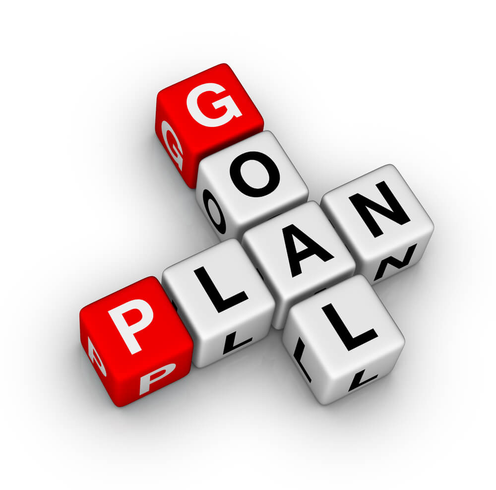 the-3-steps-to-a-5-year-plan-life-plan-template-how-to-plan-goal