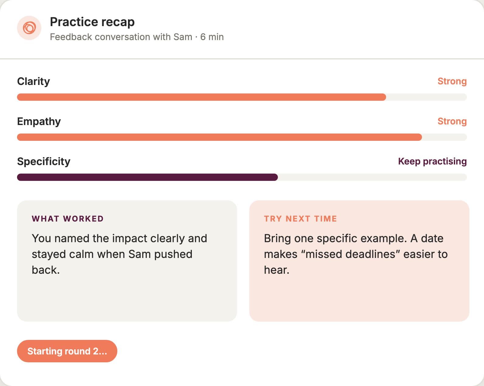 A practice recap after a feedback conversation: how the attempt went on clarity, empathy and specificity, what worked and what to try next