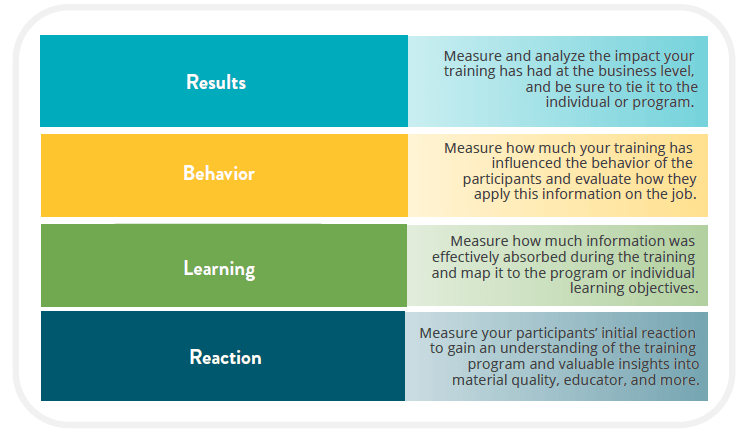 measuring-mentoring-framework