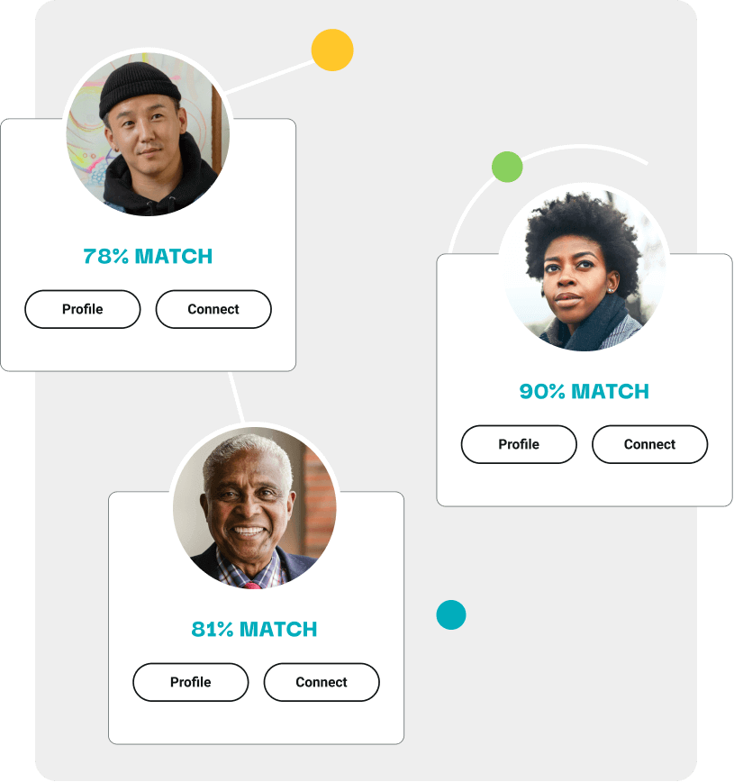 Easily match participants with our mentor matching algorithm