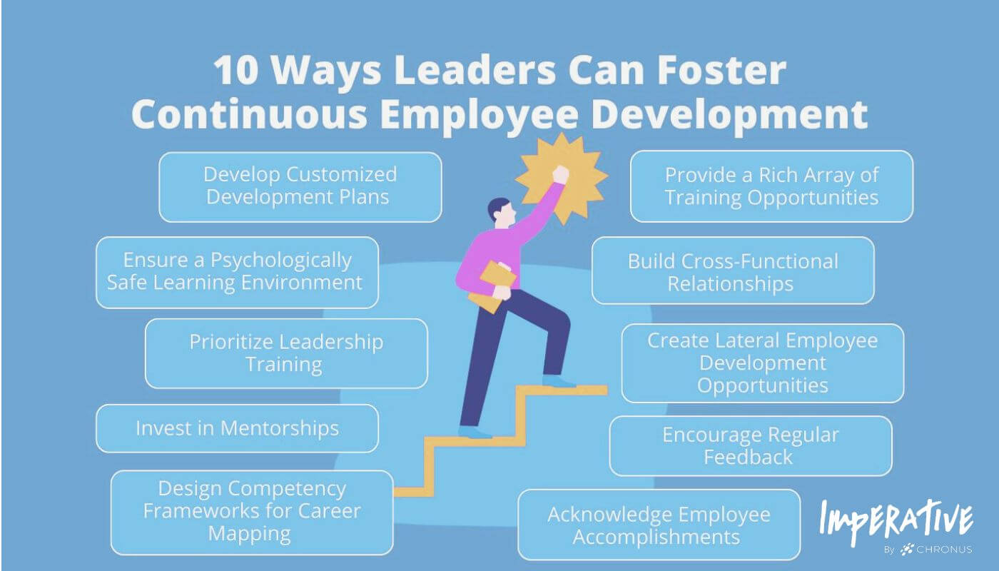 10 Ways Leaders Can Foster Continuous Employee Development. Illustration: male employee climbing stairs and raising fist in triumph