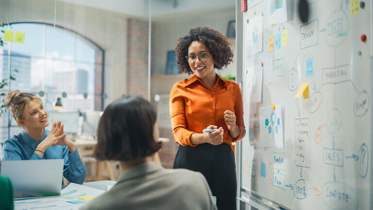 Woman standing at a white board in a conference room with other women discussing how to identify high potential employees