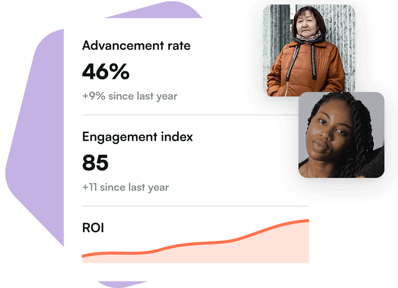 Assess and analyze program health