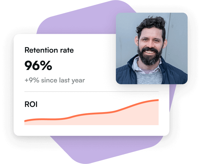 Track improvements against organizational goals