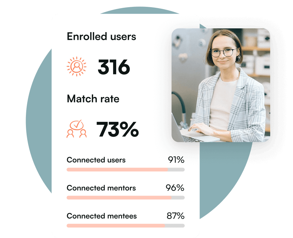 Track mentoring progress