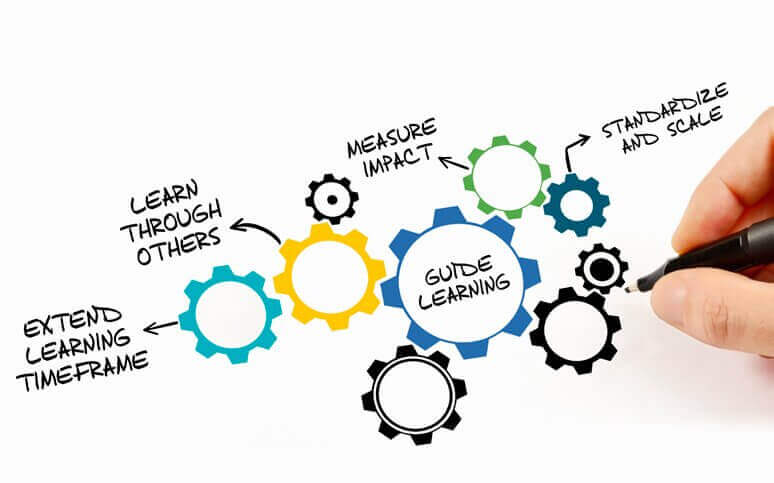 Make Your Employee Onboarding Program Strategic and Effective