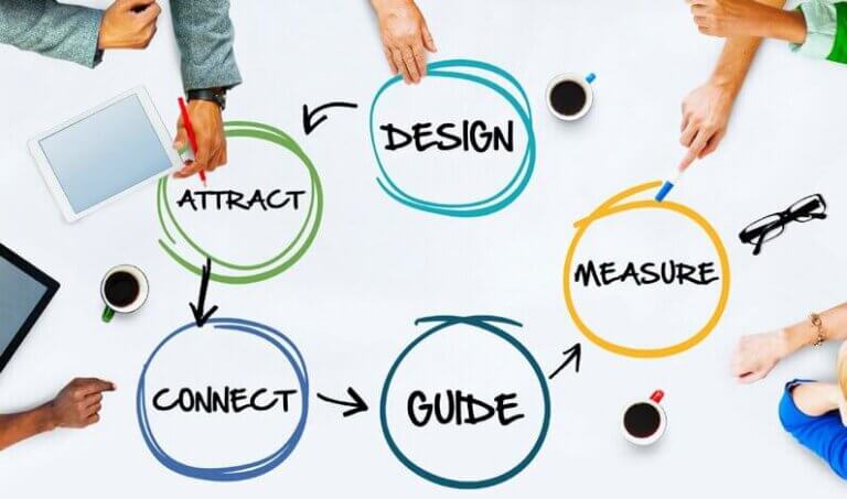 Start a High-Impact Mentoring Program